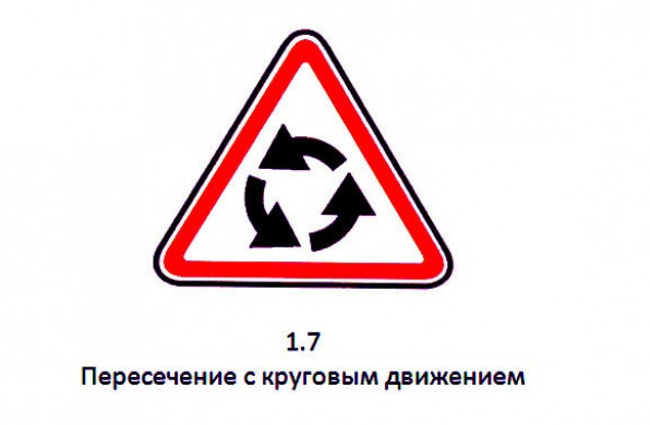 Дорожный знак 1.7