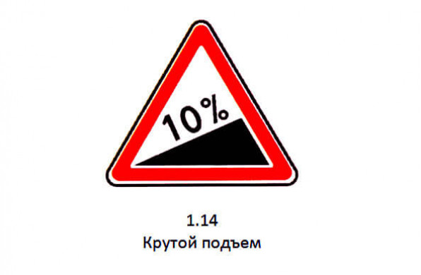 Дорожный знак 1.14